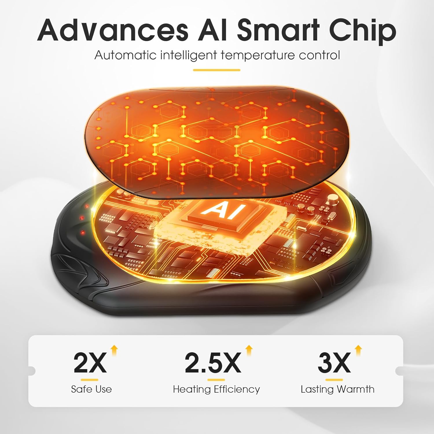 AI Hand Warmers Rechargeable 2 Pack, AI Smart Chips Electric Hand Warmers, 20Hrs Long Safe Heat, Portable Pocket Heater