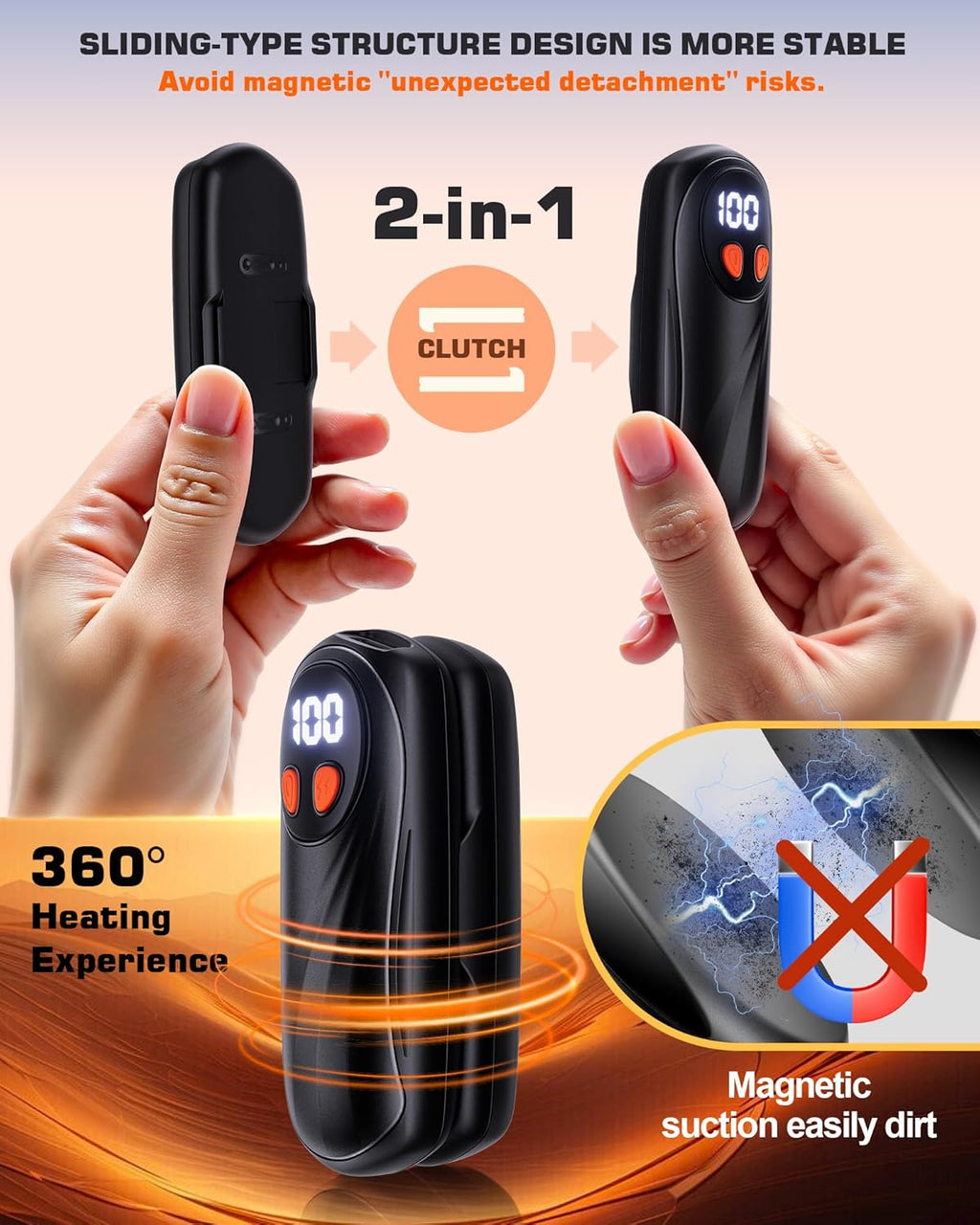 Hand Warmers Rechargeable 2 Pack, 6000mAh Electric Hand Warmers, 5-Level Heating with Battery Display