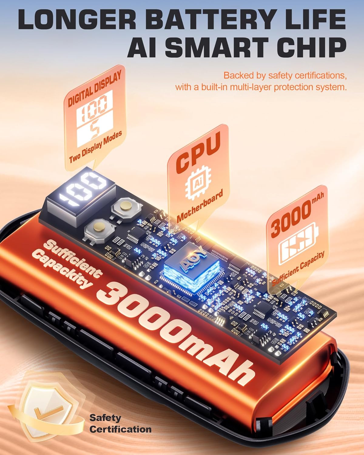 Hand Warmers Rechargeable 2 Pack, 6000mAh Electric Hand Warmers, 5-Level Heating with Battery Display